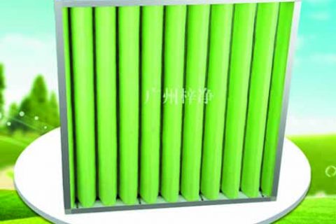 潔凈室三級過濾系統初效、中效、高效過濾器計算步驟